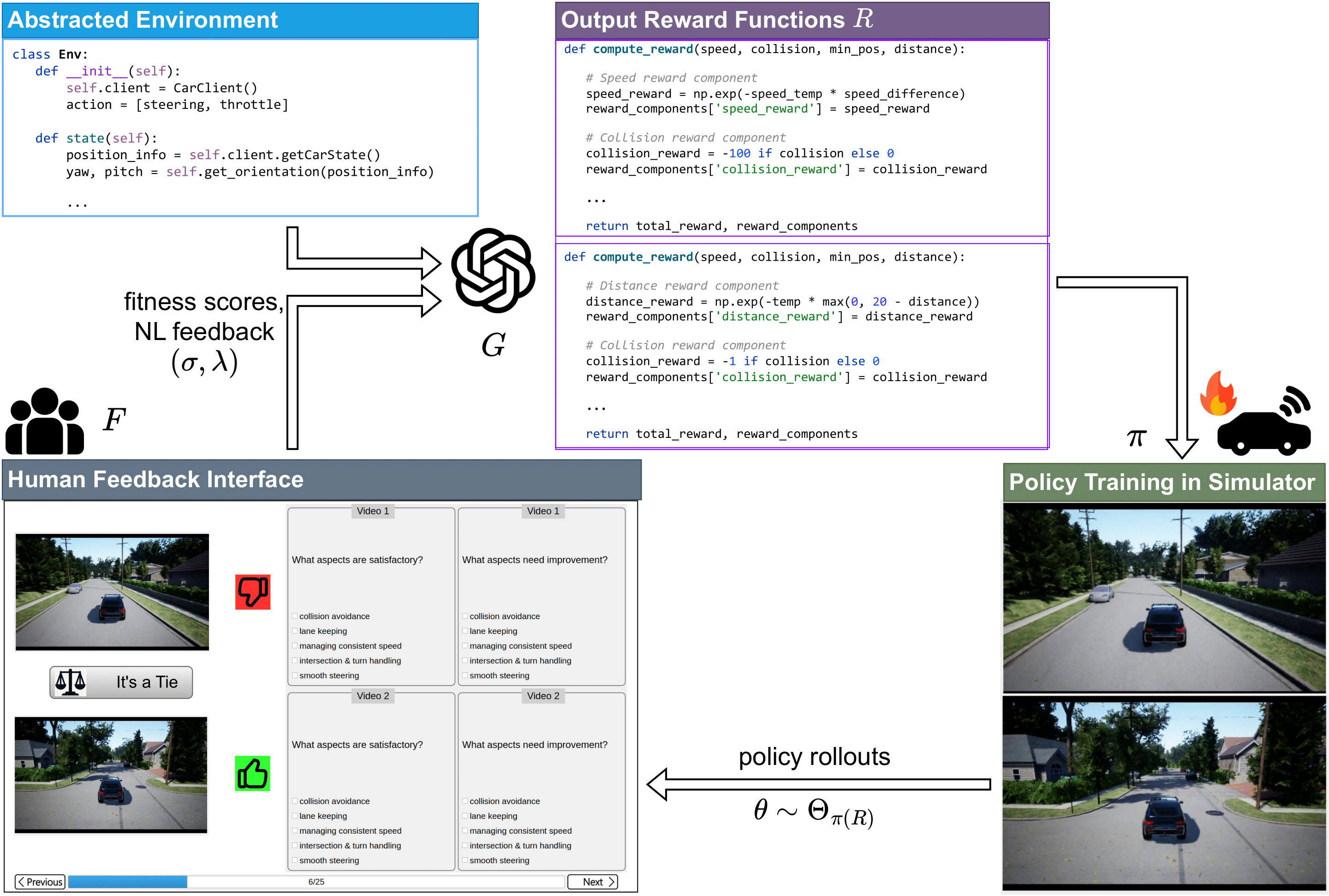 Interpolate start reference image.