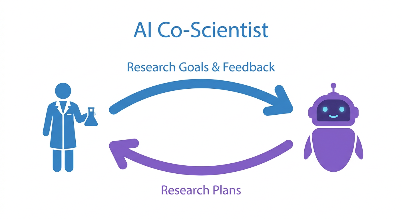 aicoscientist.png