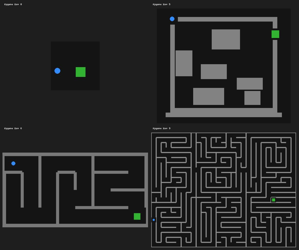pygame-covolve.png